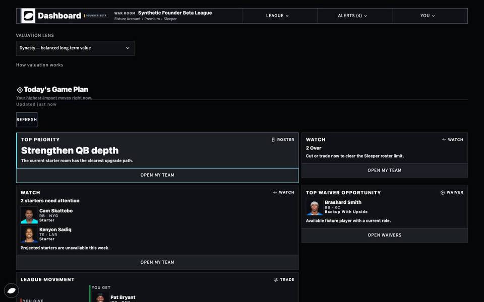 Dashboard and GM Targets surface