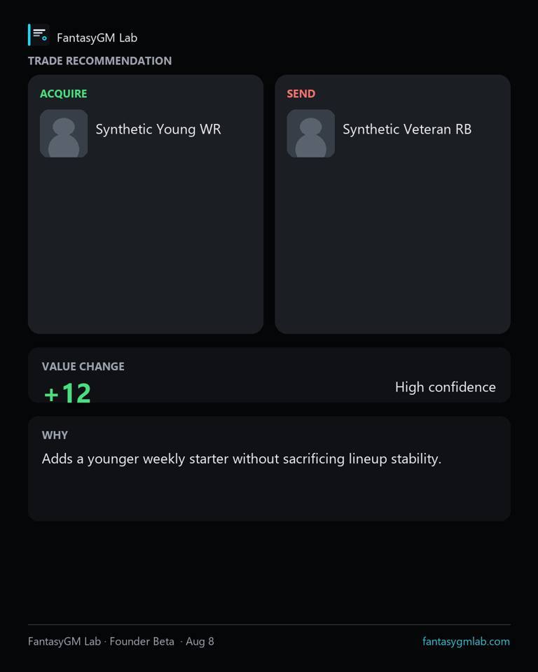 Trade Hub product surface