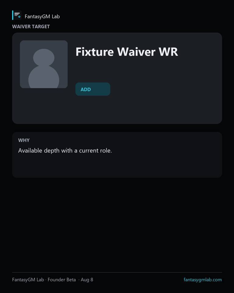 Waivers product surface